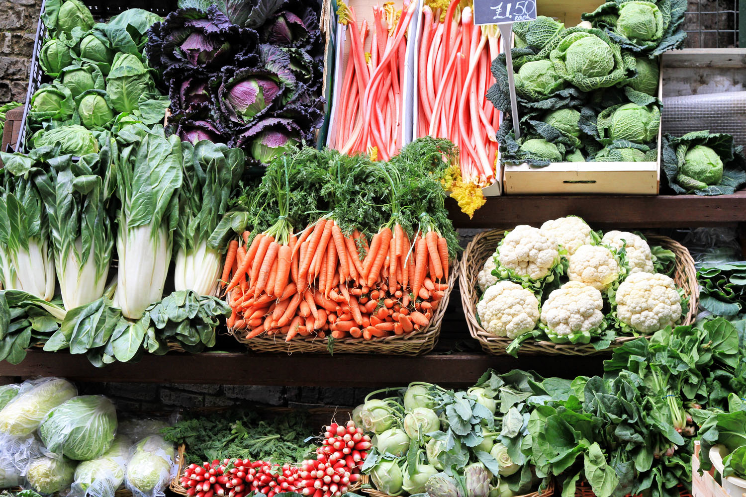 Help ROC Pass AB 2385, the Market Match Nutition Incentives Program - Roots  of Change